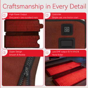 What Red Light Therapy Works In Denmark