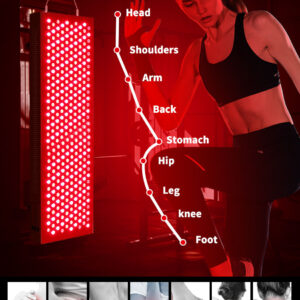 Is Infrared Light The Same As Red Light Therapy In Italy